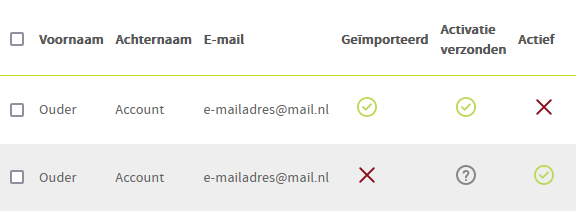 cms_persoonlijke-inbox_ouders-verzorgers_handmatig-las.png